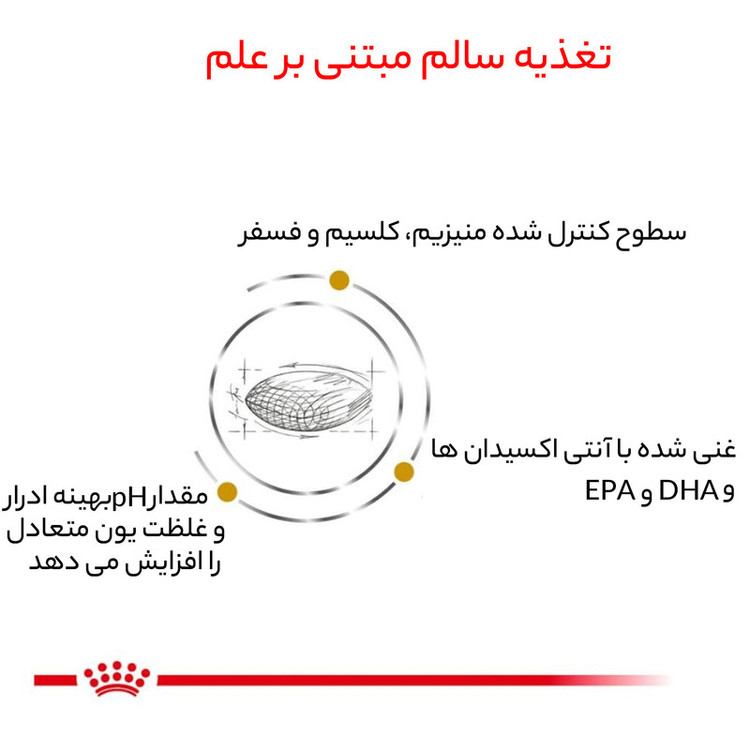 غذا خشک سگ یورینری اس او رویال کنین وزن 2 کیلوگرم _ Royal Canin Urinary S/o