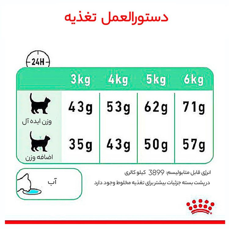غذای خشک گربه دایجستیو رویال کنین وزن 2 کیلوگرم _ Royal Canin Digestive Care
