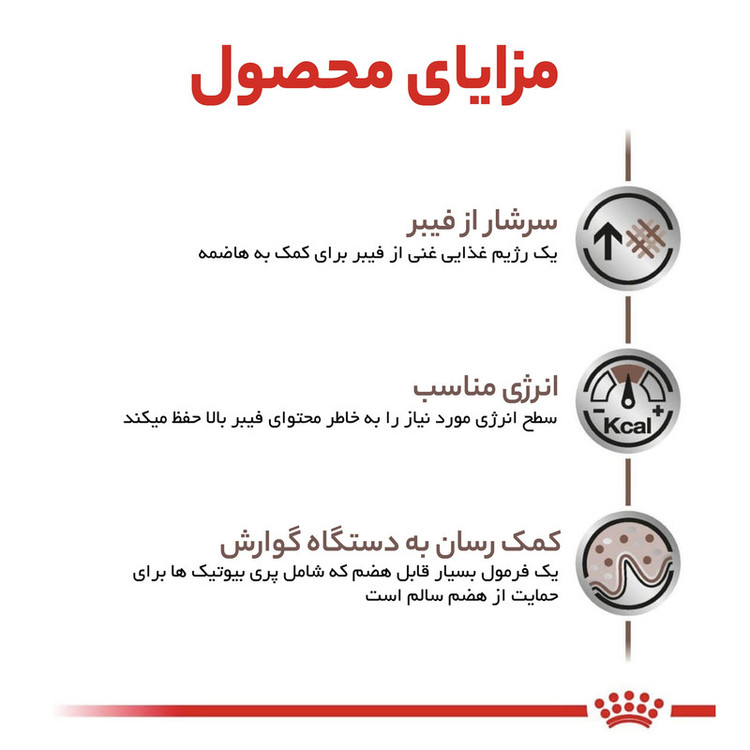 غذا خشک سگ گاسترو اینتستینال های فیبر رویال کنین وزن ۲ کیلوگرم _ Royal Canin Gastrointestinal High Fibre Dog Food