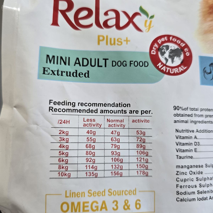 غذای خشک سگ ریلکسی مدل مینی دالت MINI ADULT وزن 2 کیلوگرم _ Relaxy Mini Adult Dog