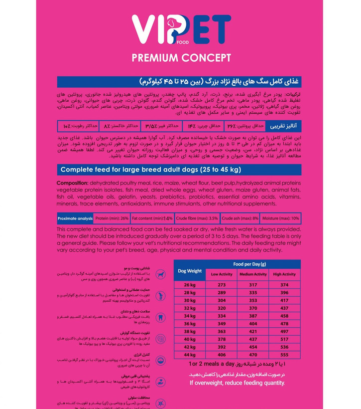 غذای خشک سگ بالغ نژاد بزرگ وی پت با طعم مرغ وزن 1 کیلوگرم _ ViPet cat dry food chicken taste (زیپ کیپ)